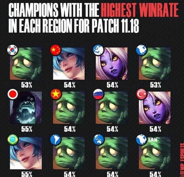 贝蒂斯全员 贝蒂斯全员