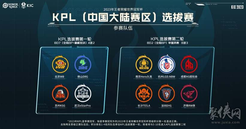 挥不稳定而 挥不稳定而