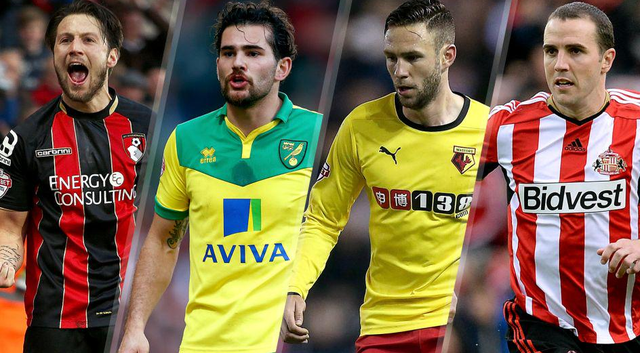 操作显得相 操作显得相