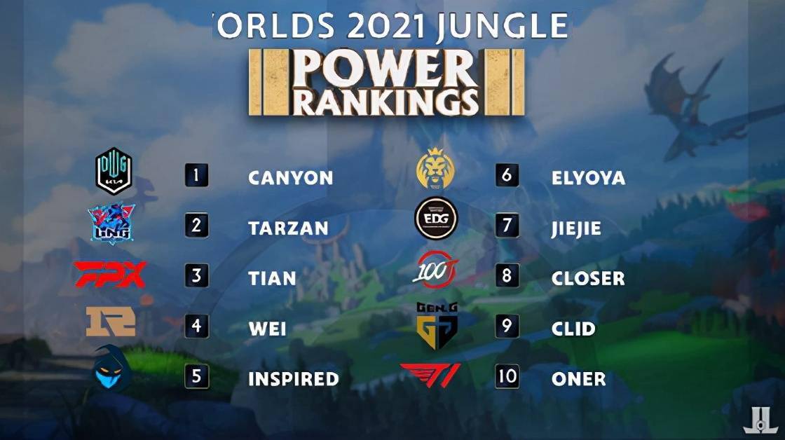 赛场奠定基 赛场奠定基