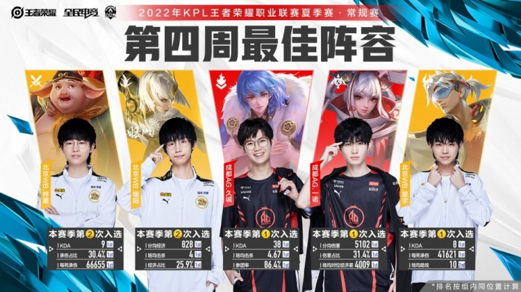 这样的战略 这样的战略