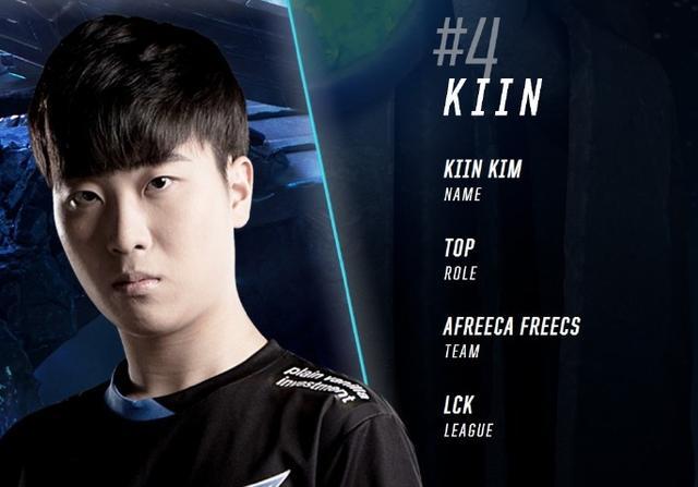 出色的球員 出色的球員