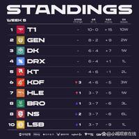 马场雄大的 马场雄大的