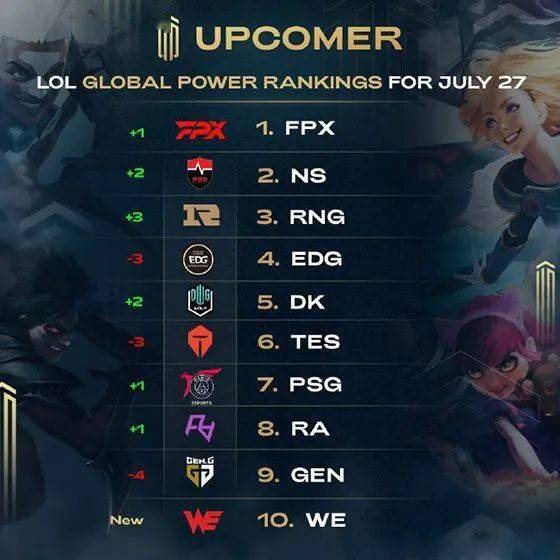 从本赛季前 从本赛季前