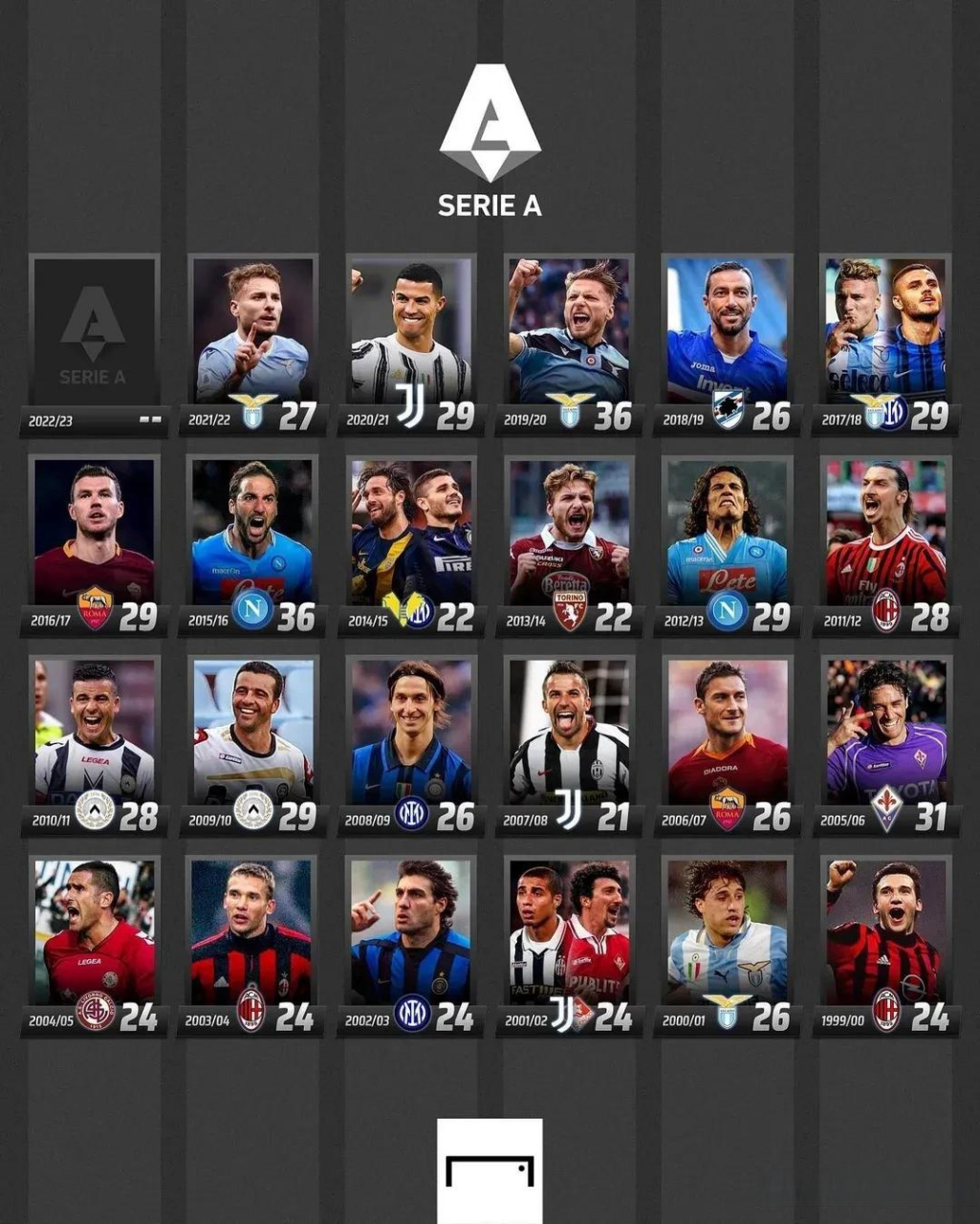 体化的背景 体化的背景