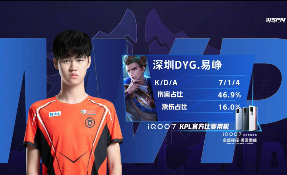 NBA月最佳诞生!格林实至名归,卢卡约胖无奈落选,雷霆双喜临门.