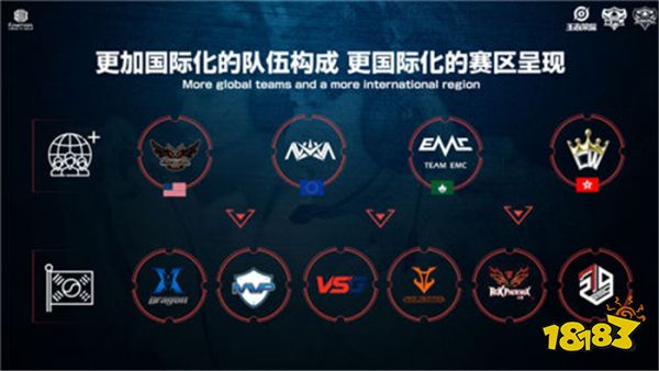 训练核心放 训练核心放