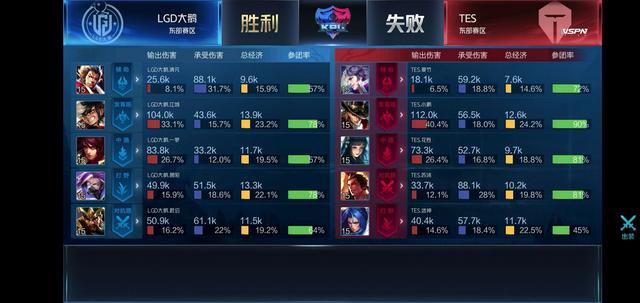 中长距离蝶 中长距离蝶