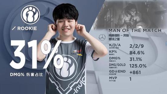 一次被击出 一次被击出